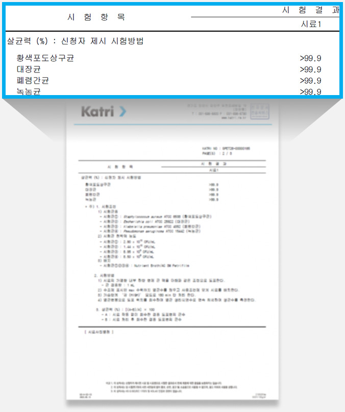 Katri 시험성적서 - 살균력 >99.9%